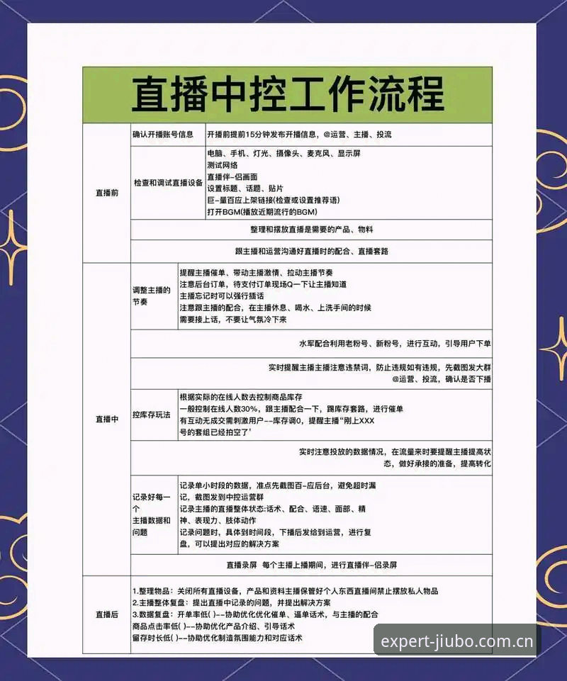 九博体育平台BBS直播赛程操作教程：从入口到注册的完整指南